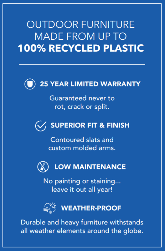 CRP_Benefits_Outdoor_Furniture